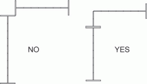 Diagram on how to connect two room dividers to create a corner Drawing of two partitions in an L shape