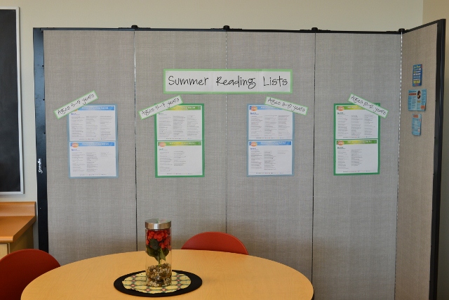 Classroom Display Board Classroom Display Board
