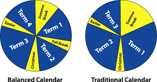 Year-Round School Break Schedule 